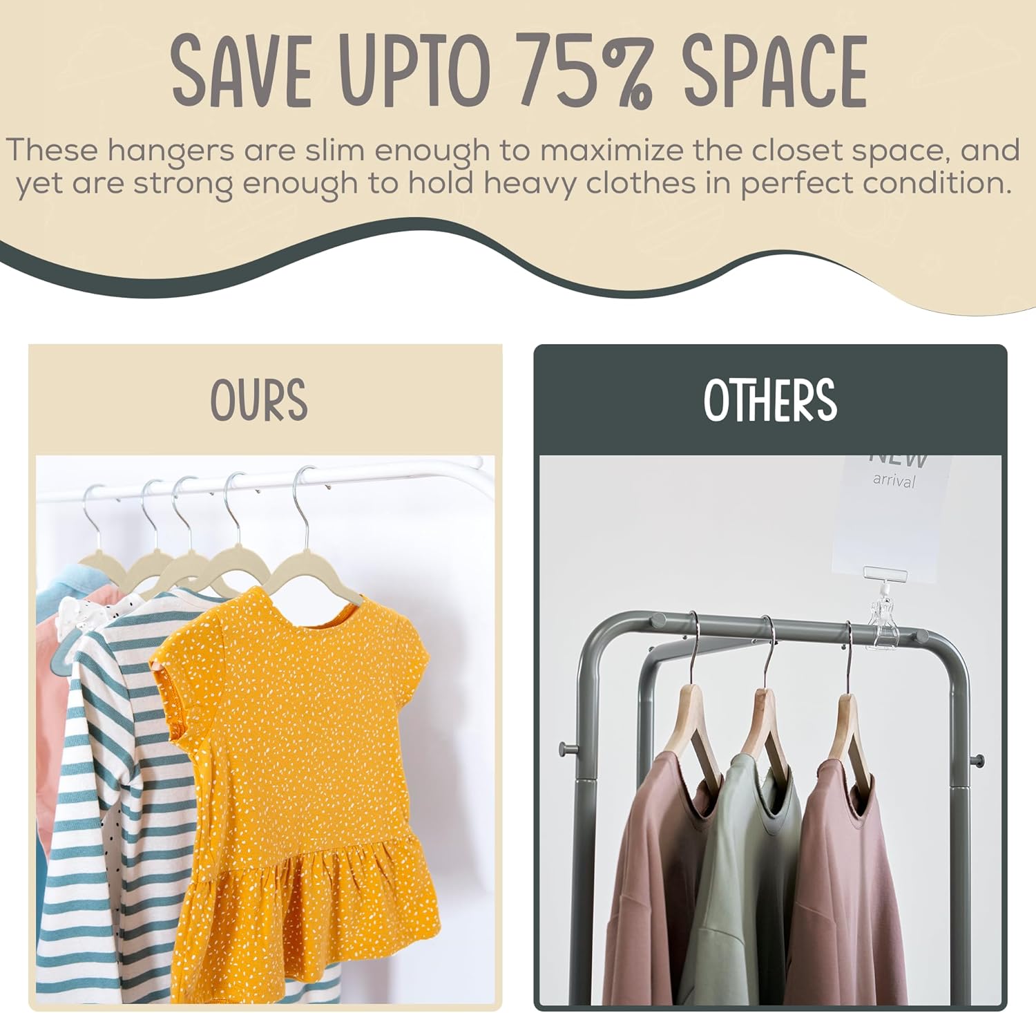 50 Pack Velvet Kids Hangers Techzoo - Non Slip 14 Inch Clothes Hangers for Girls, Durable & Lightweight